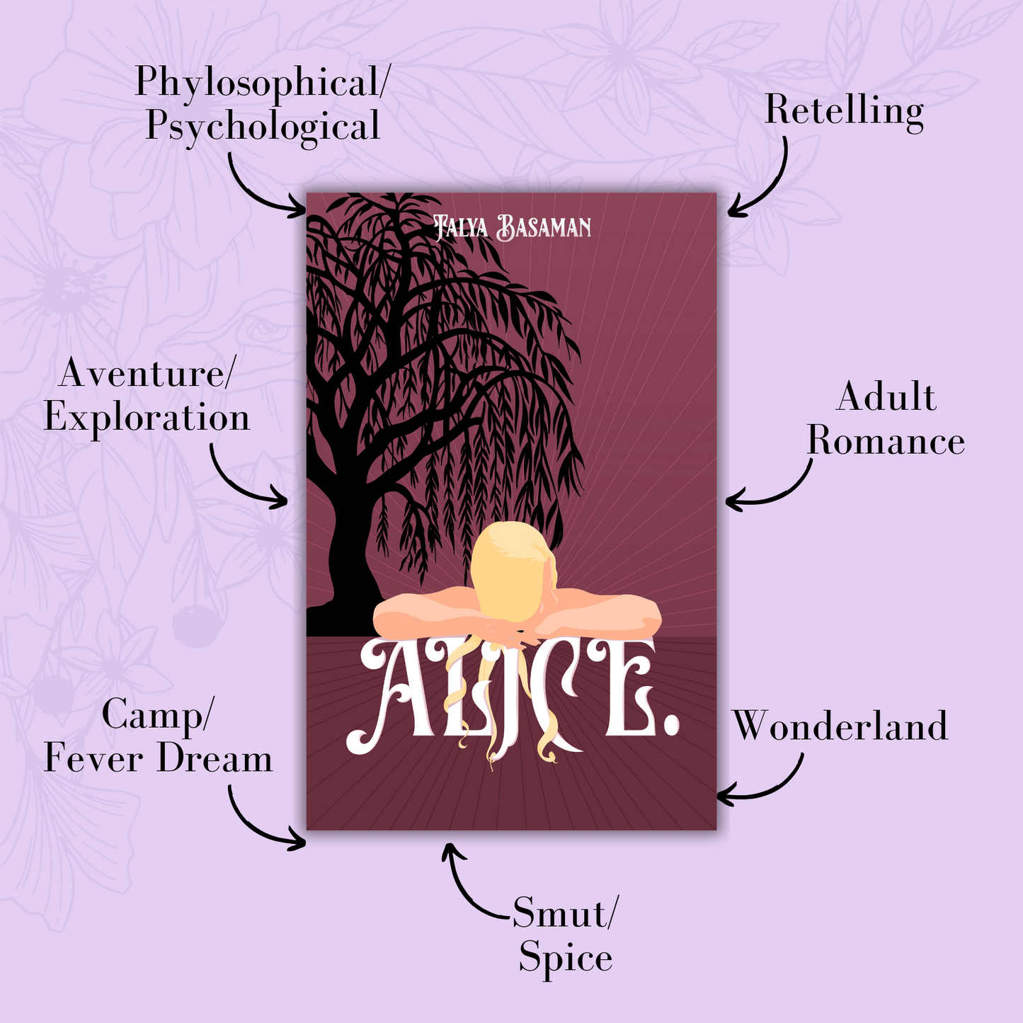 ALICE (+18) (digital only)
