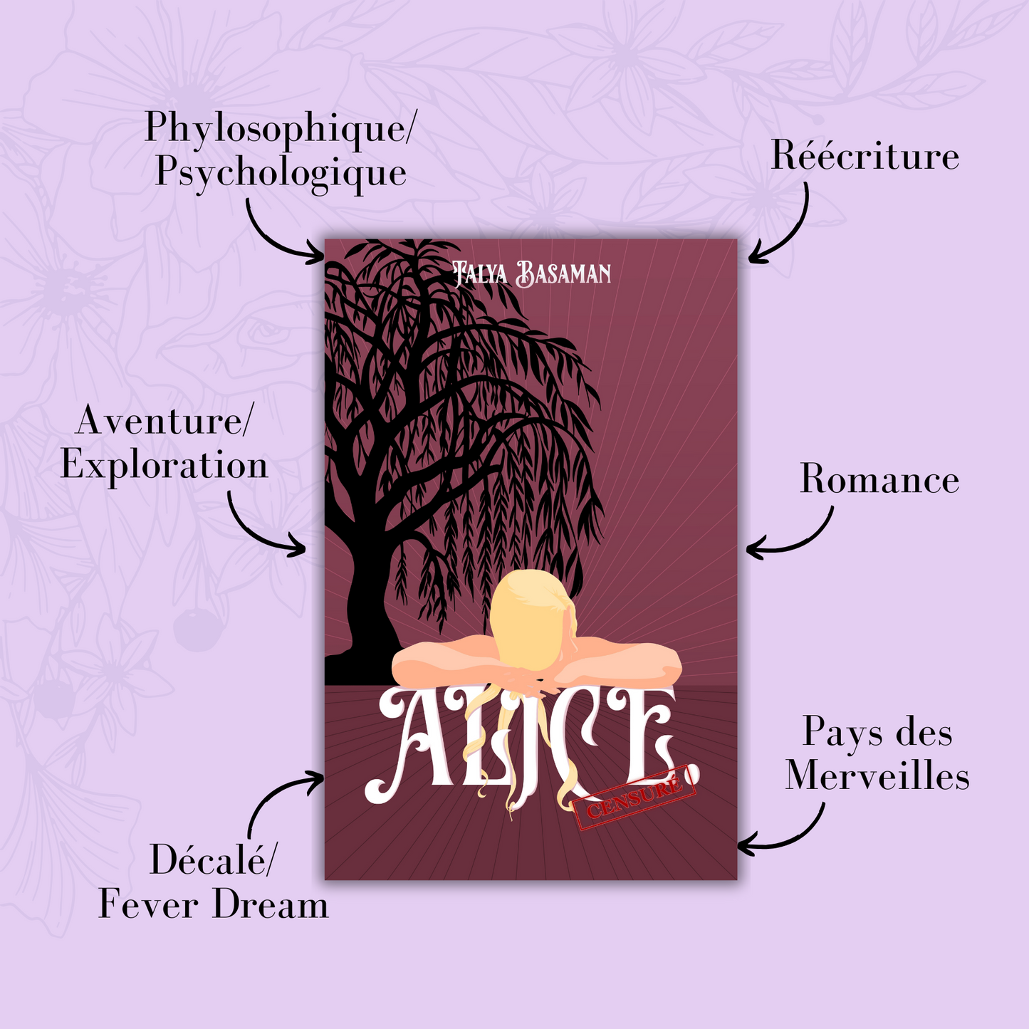 ALICE (+18) (digital only)